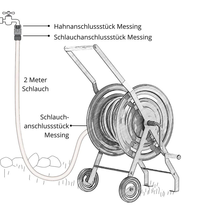 Anschlussgarnitur Gartenschlauch 2m