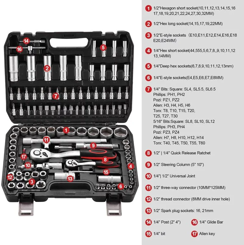 Mallette à outils 108 pièces