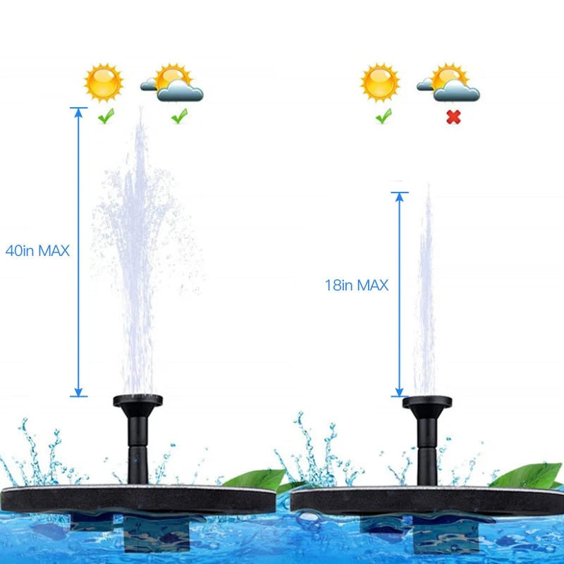 Pompe de fontaine solaire décoration de jardin bain d'oiseau fontaine d'eau 10V 2.4W panneau solaire pompe à eau flottante pour piscine étang Aquarium