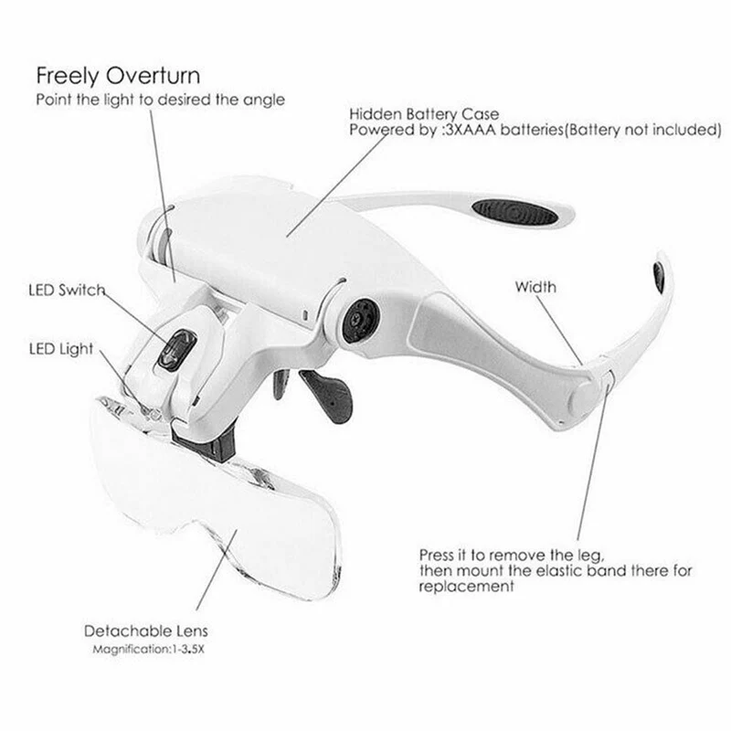 Loupe lumière LED bandeau loupe éclairée tête monture Loupe loupe outil en verre optique pour la lecture de réparation
