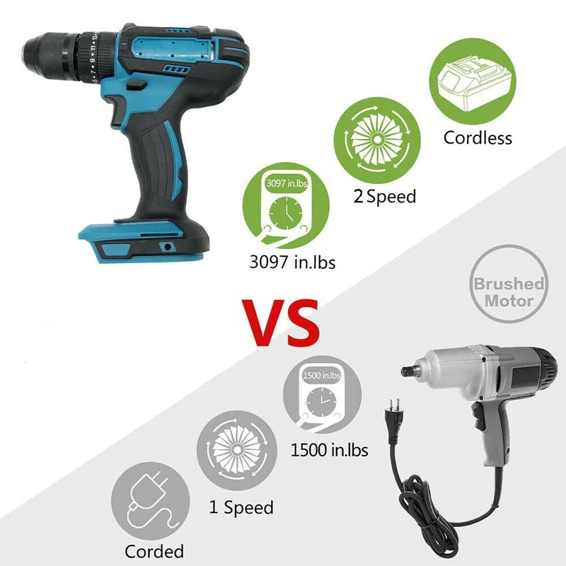 Visseuse électrique 18V perceuse sans fil perceuse à percussion outils électriques sans fil 25+ paramètres de couple perceuse à percussion pour batterie Makita
