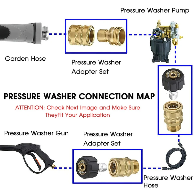 8 pièces connecteur rapide haute pression accessoires d'irrigation de jardin adaptateur de lave-auto pistolet à eau coupleurs hydrauliques raccords de tuyau