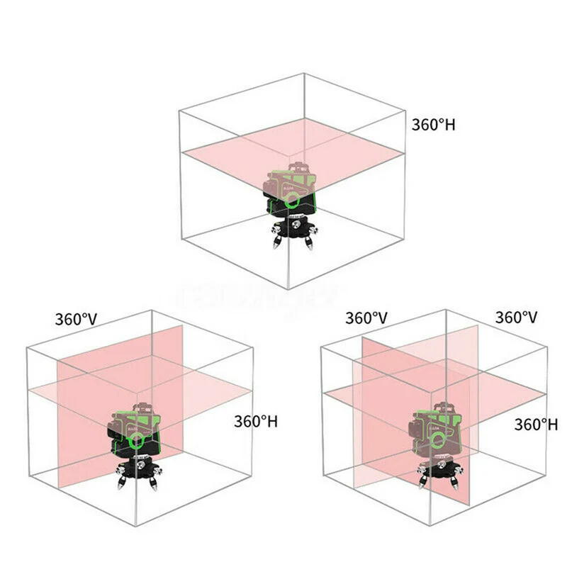 WAKYME 12 lignes niveau Laser vert 3D auto-nivelant 360 outils de mesure transversale verticale horizontale dispositif de nivellement Laser puissant