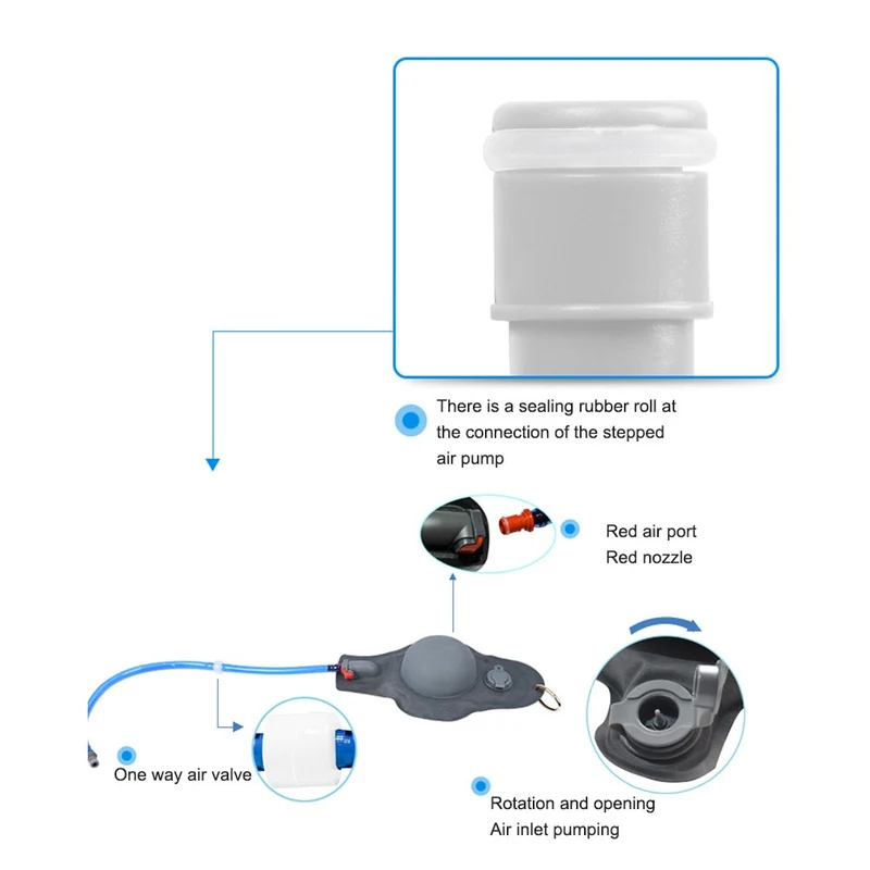 20L sacs à eau Camping pique-nique sac de douche chauffage solaire pommeau de douche pliant multifonctionnel équipement de bain fournitures