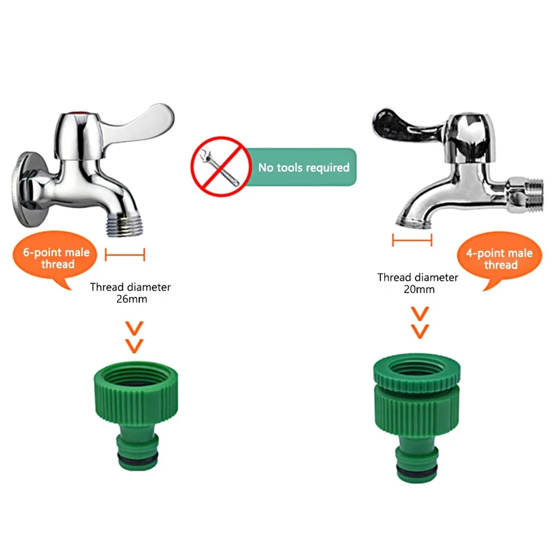 Système d'irrigation goutte à goutte Kits d'irrigation à arrosage automatique Maison Jardin Serre Tuyau d'arrosage automatique Micro goutte à goutte Set Dispositifs de pulvérisation