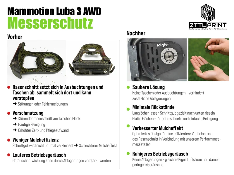 Mammotion Luba 3 AWD Mähroboter Performance Komplettpaket PRO