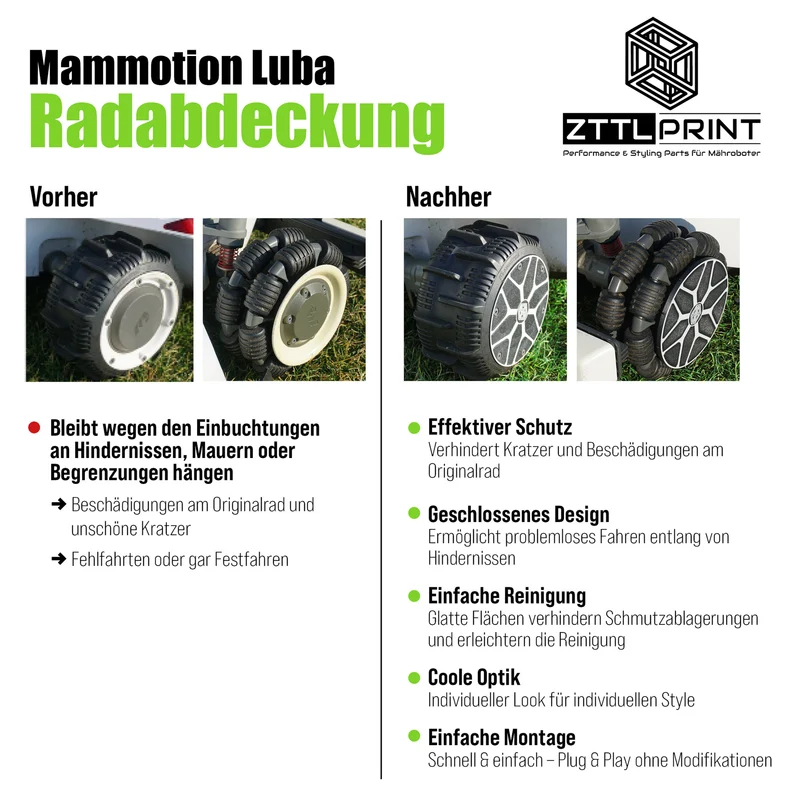Mammotion Luba 1 AWD / 2 AWD Mähroboter Performance Komplettpaket PRO