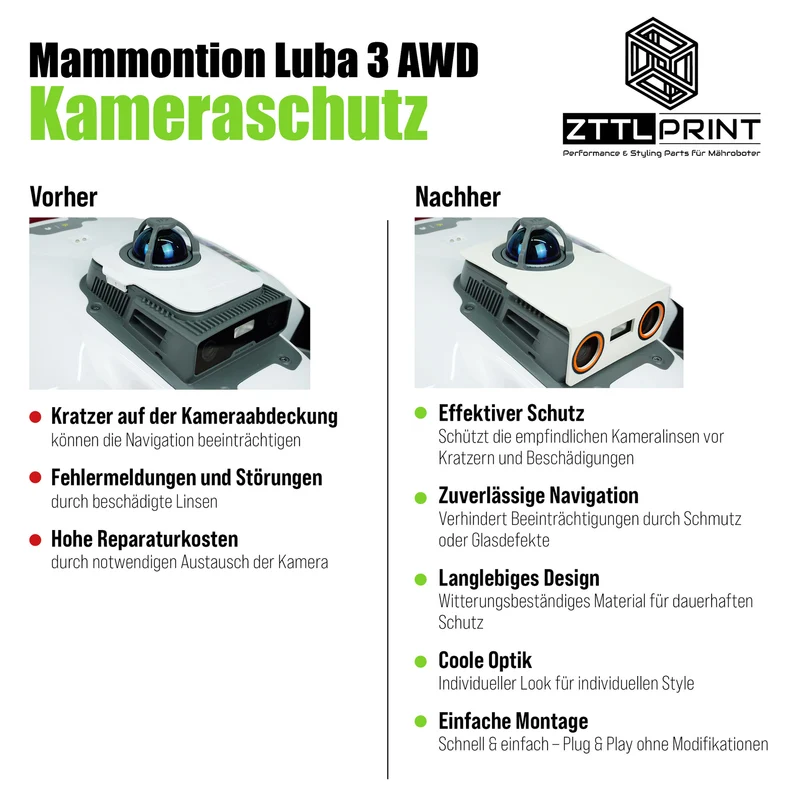 Mammotion Luba 3 AWD Mähroboter Performance Komplettpaket PRO