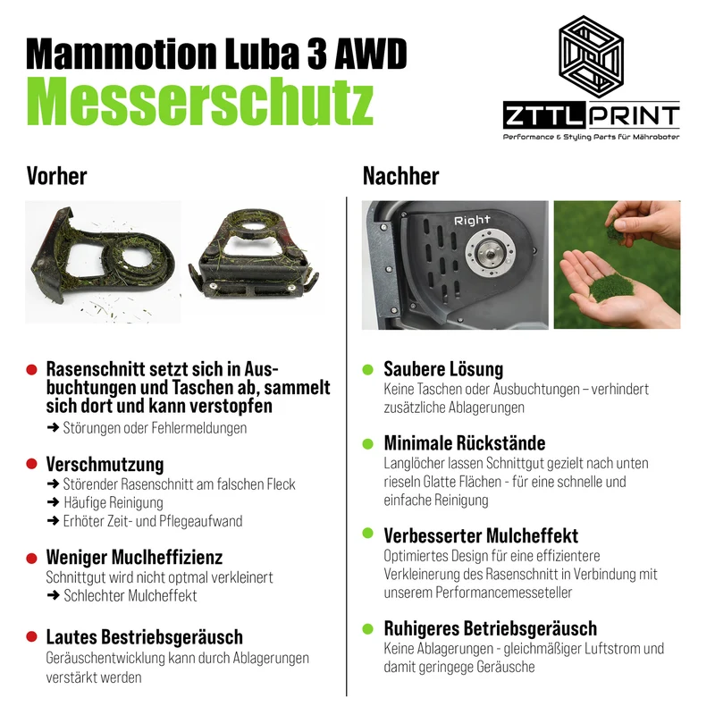 Mammotion Luba 3 AWD Mähroboter Performance Komplettpaket PRO
