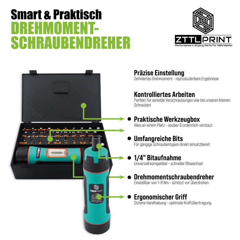 Segway Navimow i-Serie Mähroboter Performance Technikset PRO EVOlution MK4