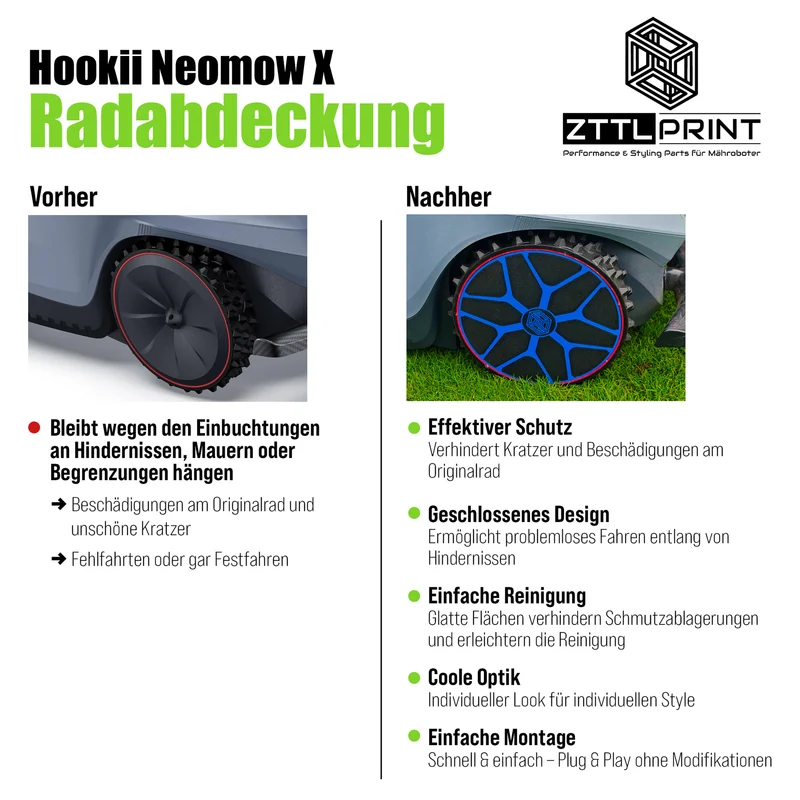 Hookii Neomow X Mähroboter Performance Komplettpaket PRO Radabdeckungen