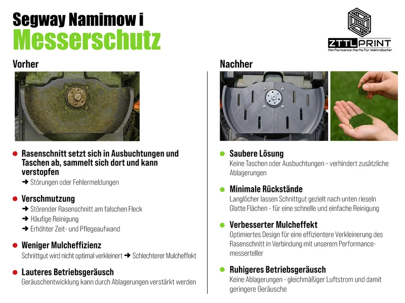 Segway Navimow i-Serie Mähroboter Performance Technikset EXtension Set MK4