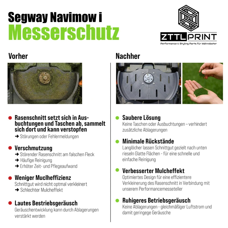 Segway Navimow i-Serie Mähroboter Performance Technikset EXtension Set MK4