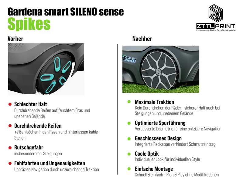 Gardena smart SILENO Mähroboter Performance Spikes Traktion Odometrie