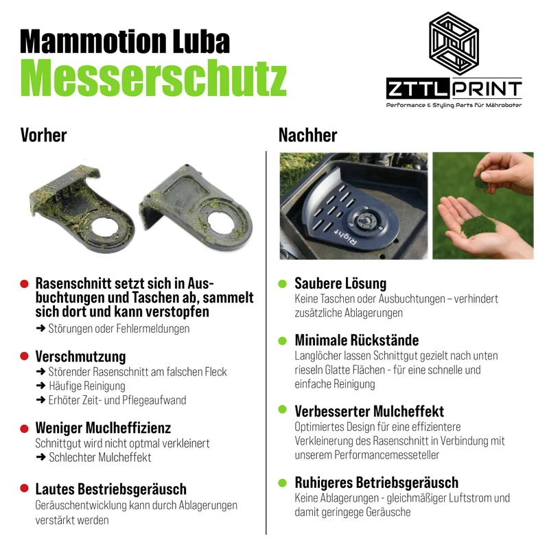 Mammotion Luba 1 AWD / 2 AWD Mähroboter Performance Technikset