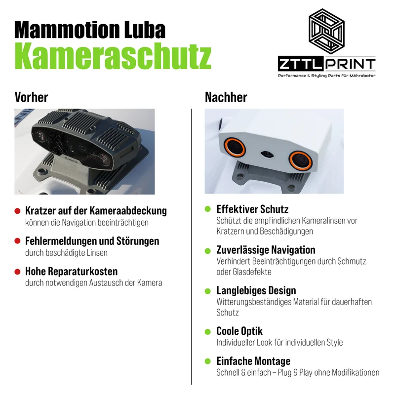 Mammotion Luba 1 AWD / 2 AWD Mähroboter Performance Komplettpaket PRO