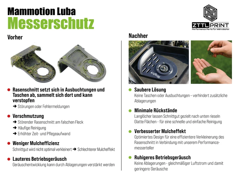 Mammotion Luba 1 AWD / 2 AWD Mähroboter Performance Technikset