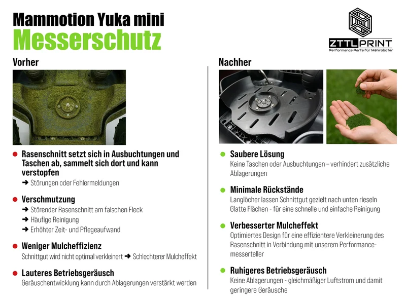 Mammotion Yuka mini Mähroboter Performance Komplettpaket Spikes