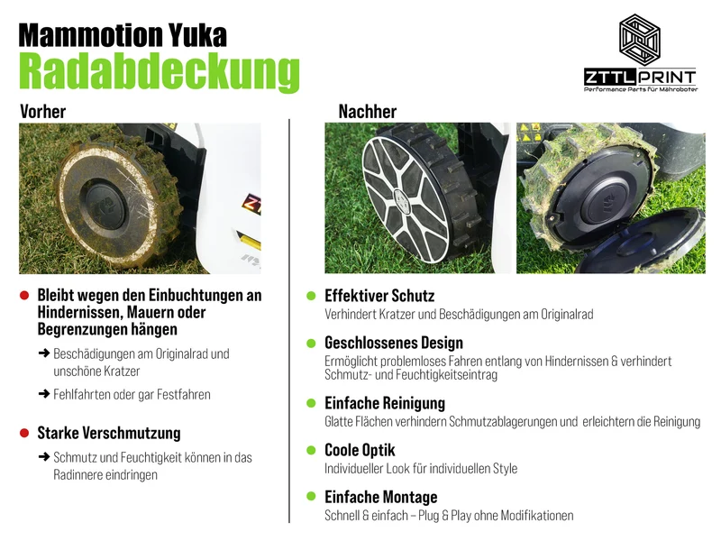 Mammotion Yuka mini 2 Mähroboter Performance Komplettpaket PRO Radabdeckungen