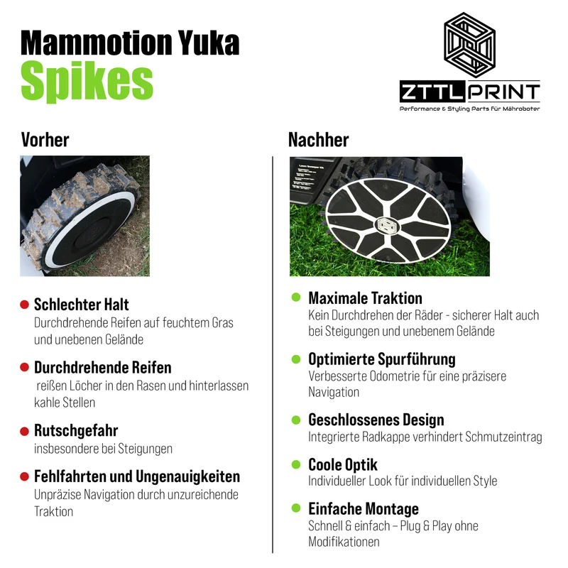 Mammotion Yuka mini Mähroboter Performance Komplettpaket Spikes