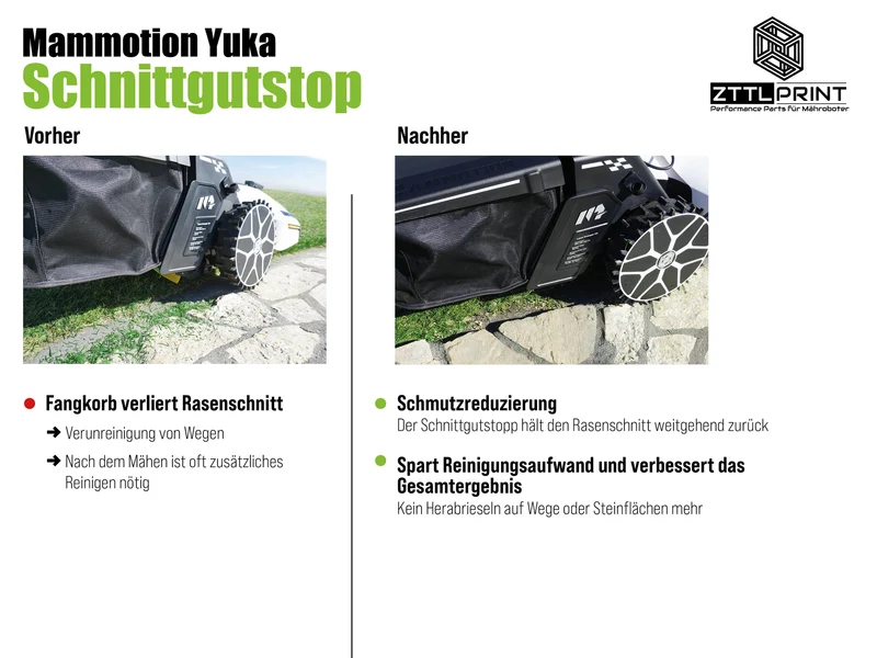 Mammotion Yuka Mähroboter Performance Komplettpaket PRO Spikes