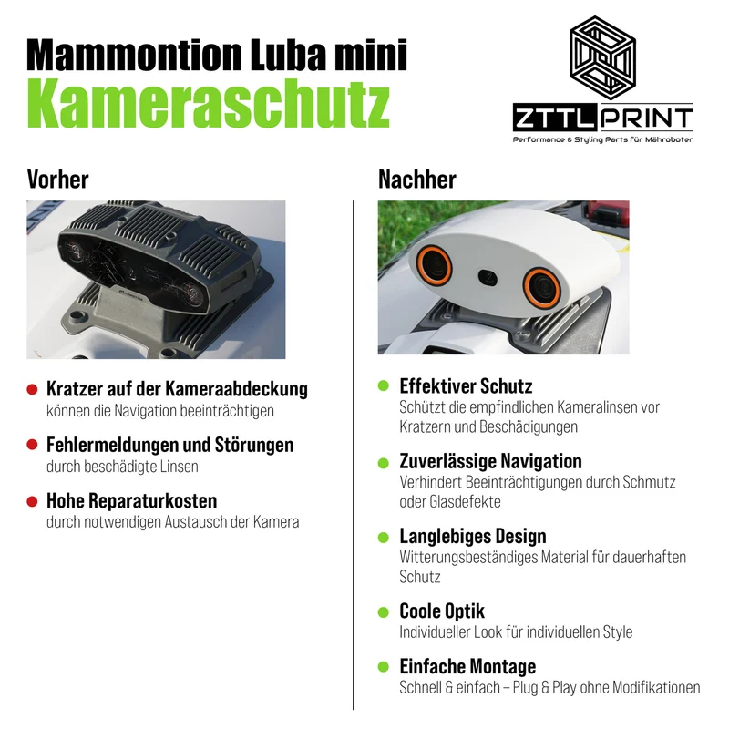 Mammotion Luba mini AWD Mähroboter Performance Komplettpaket