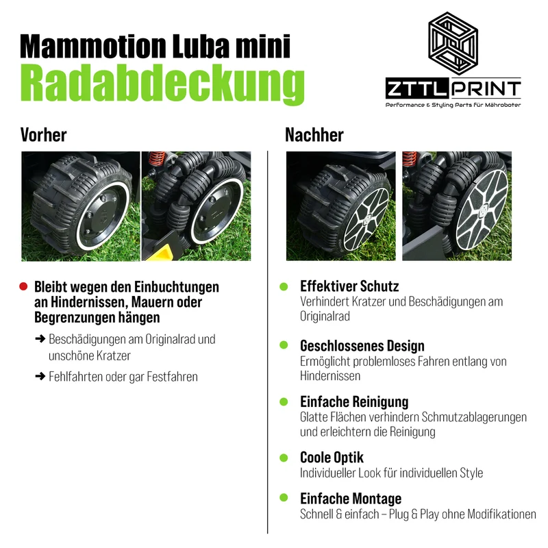 Mammotion Luba mini AWD Mähroboter Performance Komplettpaket
