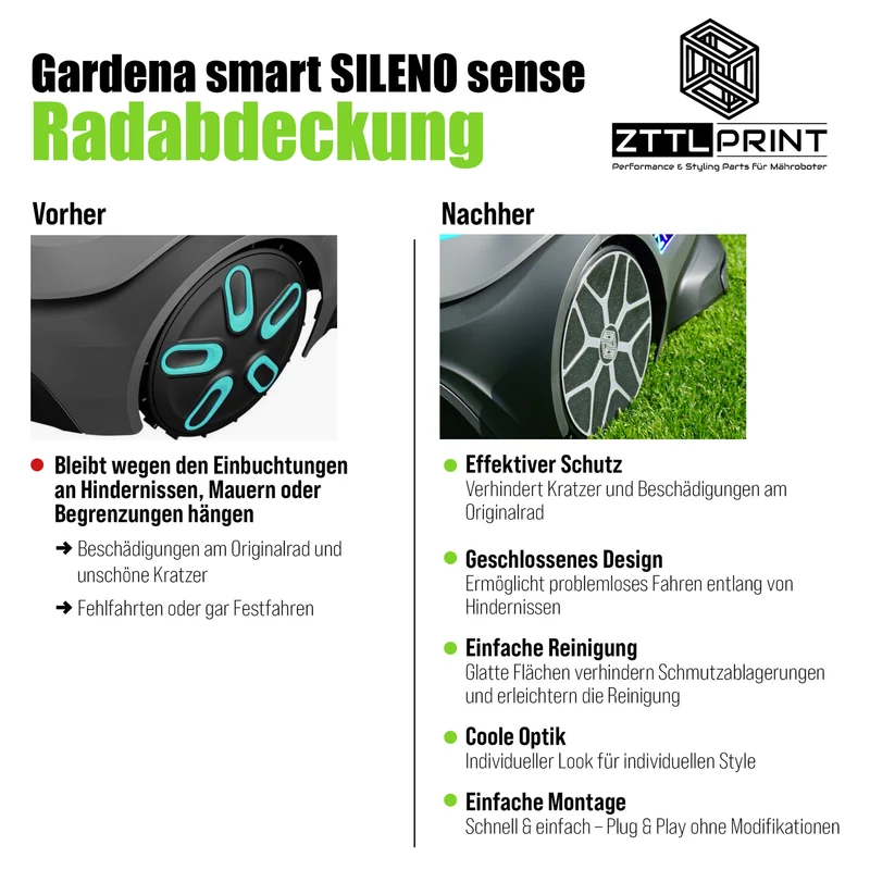 Gardena smart SILENO Mähroboter Performance Komplettpaket Radabdeckungen