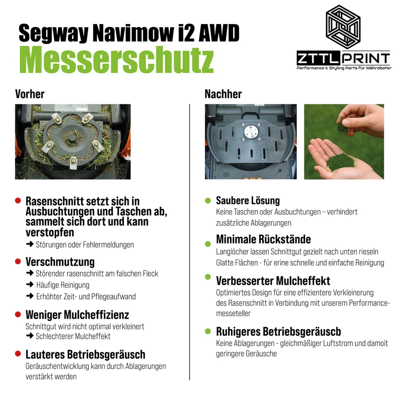 Segway Navimow i2 AWD Mähroboter Performance Komplettpaket Radabdeckungen