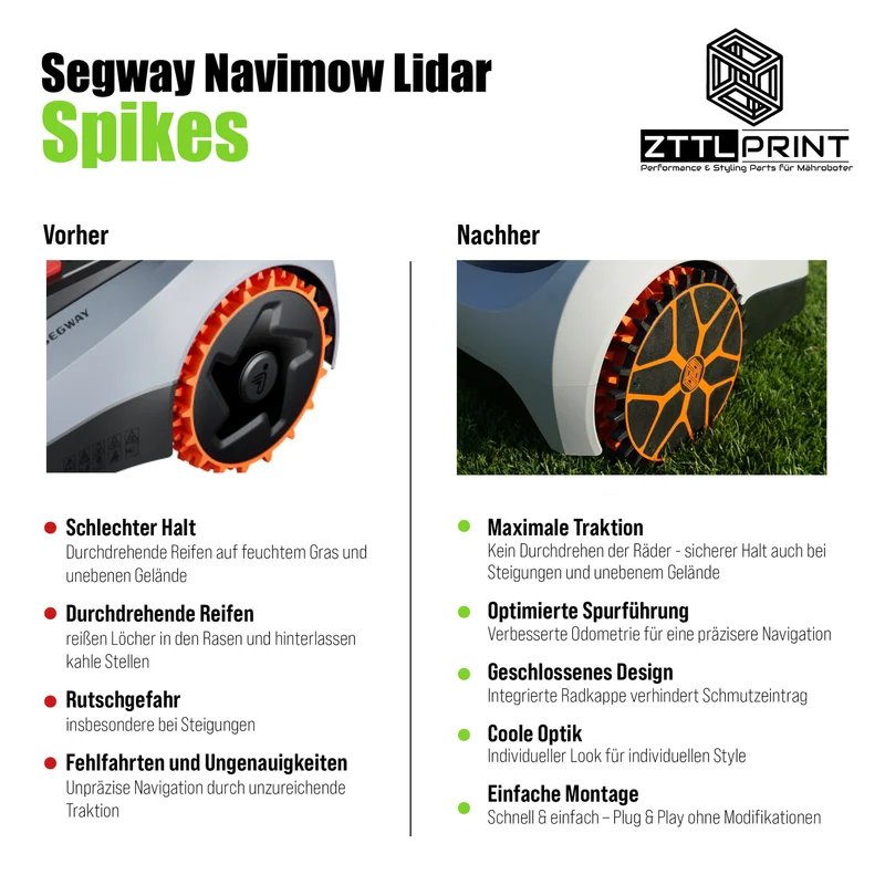 Segway Navimow i2 LiDAR Mähroboter Performance Komplettpaket Spikes