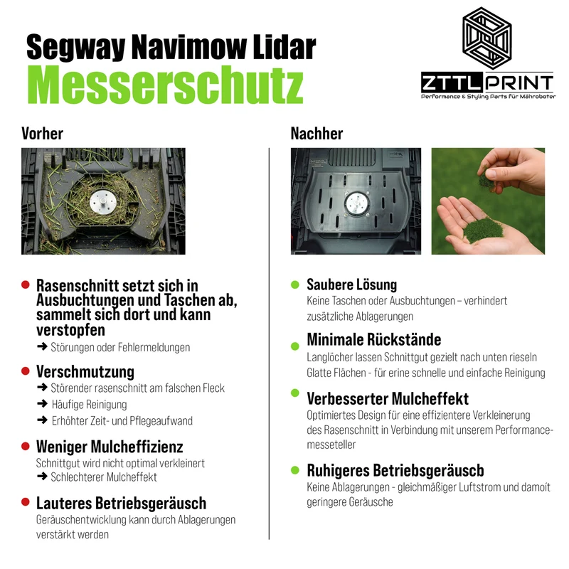 Segway Navimow i2 LiDAR Mähroboter Performance Technikset lite EXtension Set MK4