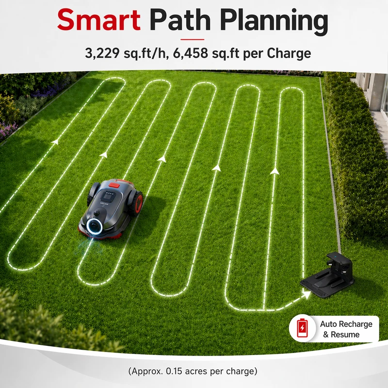 KEENMOW K1 Robotic Lawn Mower