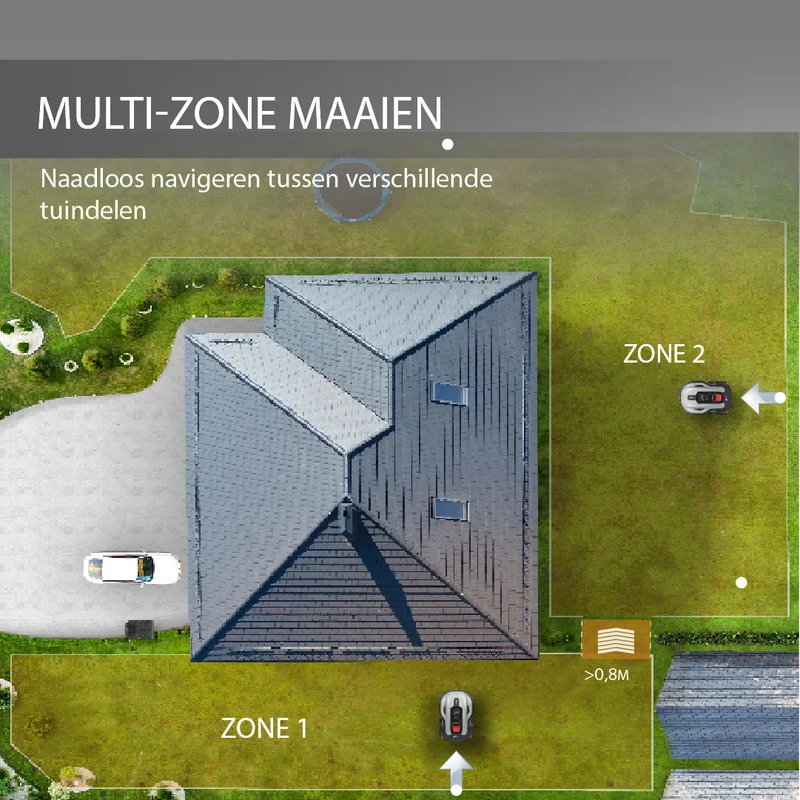 Hans tot 2000m2 met App