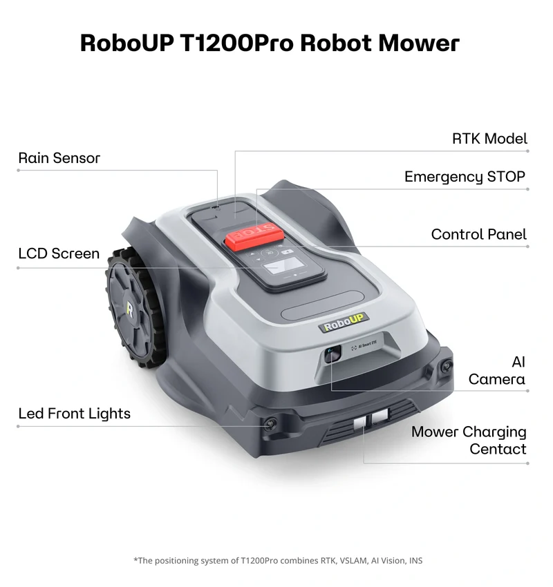 RoboUP TM01 Robot Tondeuse