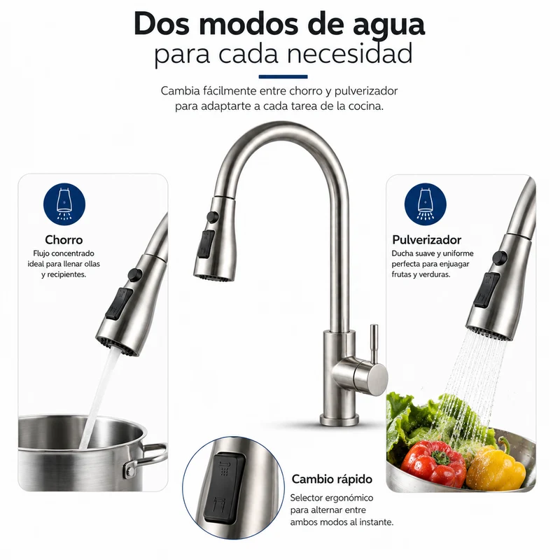 Grifo de Cocina Giratorio 360° Acero Inoxidable