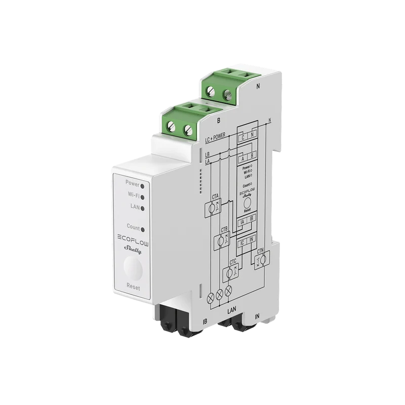 Compteur communicant EcoFlow × Shelly - Shelly Pro 3EM