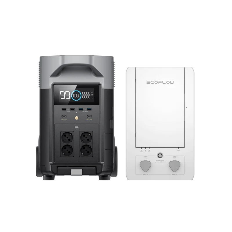 Panneau EcoFlow Smart Home (EcoFlow Smart Home Panel)