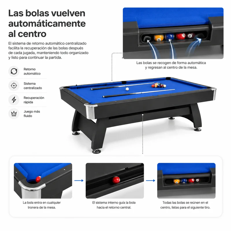 Mesa De Billar Americana Con Retorno Automático De Bolas