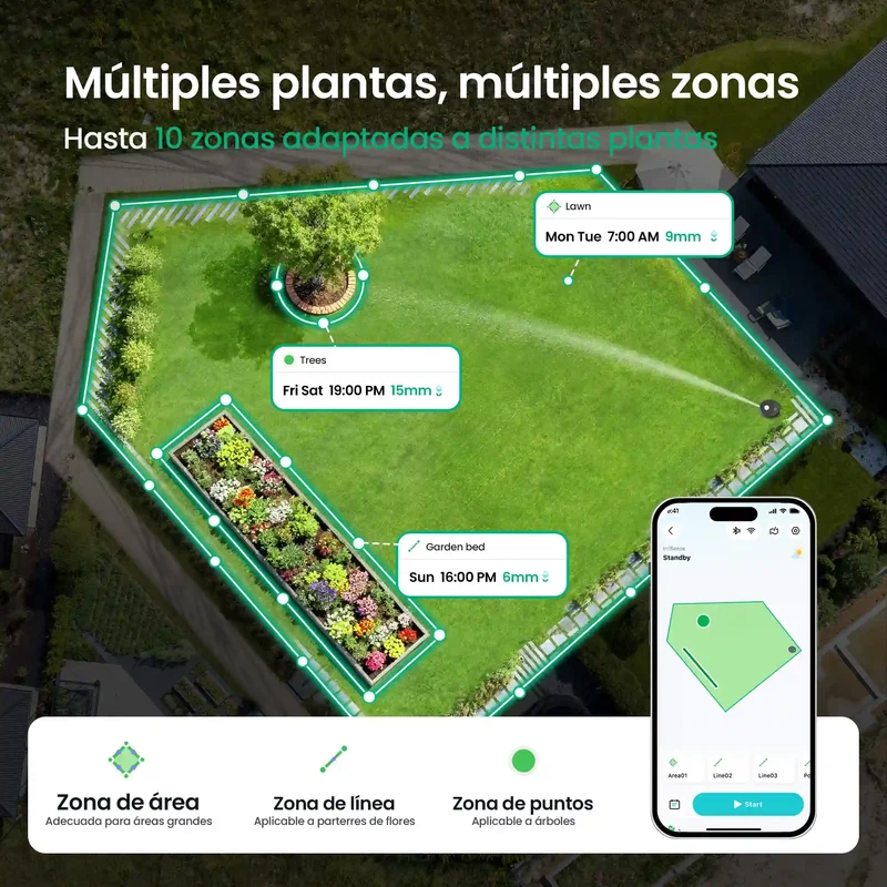 Aiper - IrriSense 2 Sistema de riego inteligente
