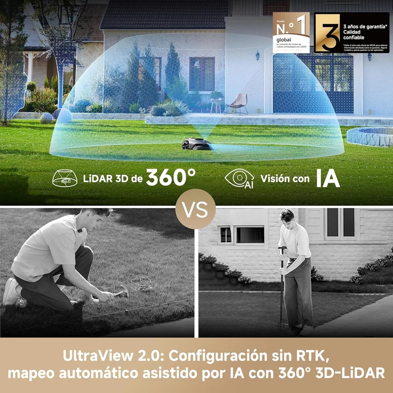 Mova – LiDAX Ultra 800 robot cortacésped sin cable perimetral