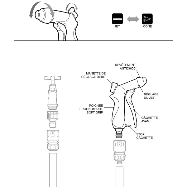 Pistolet d'arrosage métal + revêtement soft gripp jet réglable