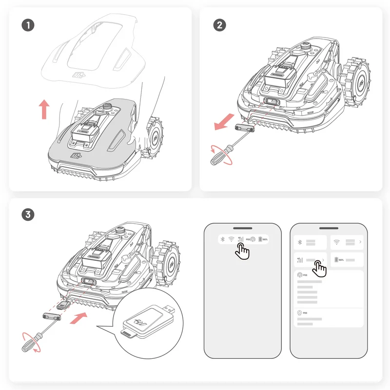 4G Modul - YUKA mini