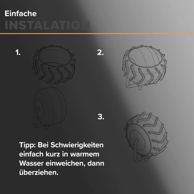 Radschutz für Mähroboter Worx, Navimow uvm.