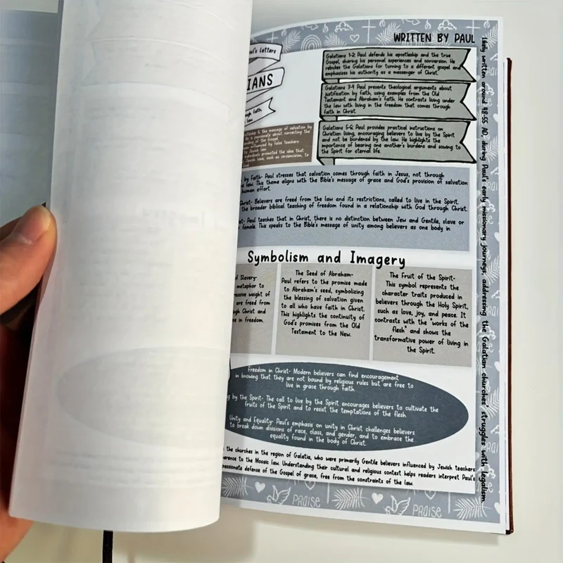 Bible Study Guide & Devotional Journal