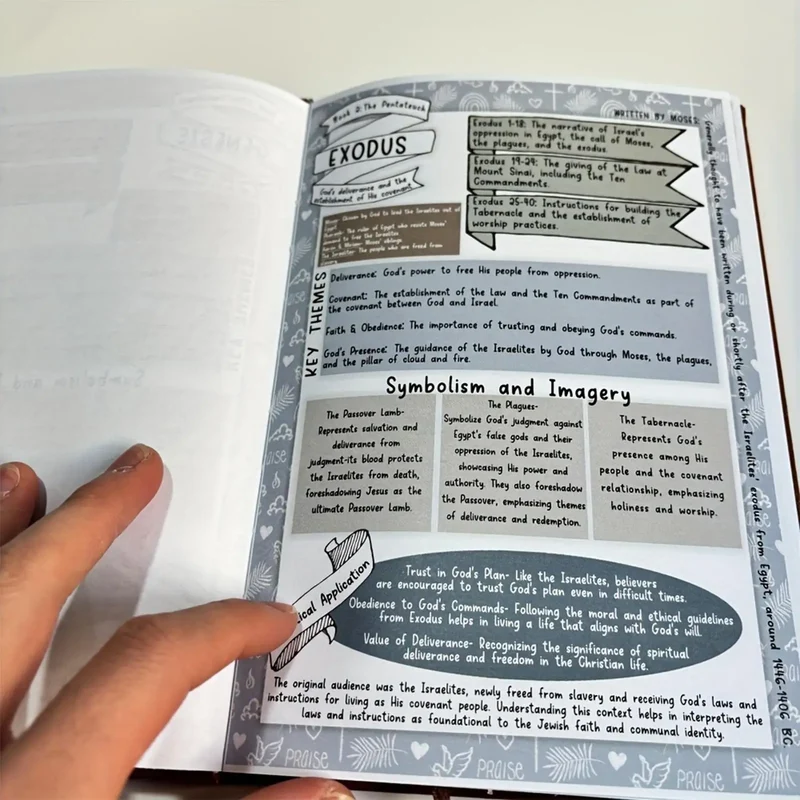 Bible Study Guide & Devotional Journal