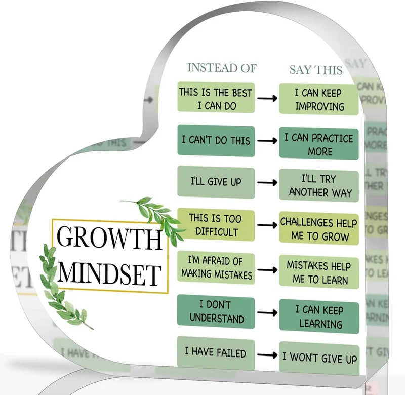 Growth Mindset Acrylic Sign