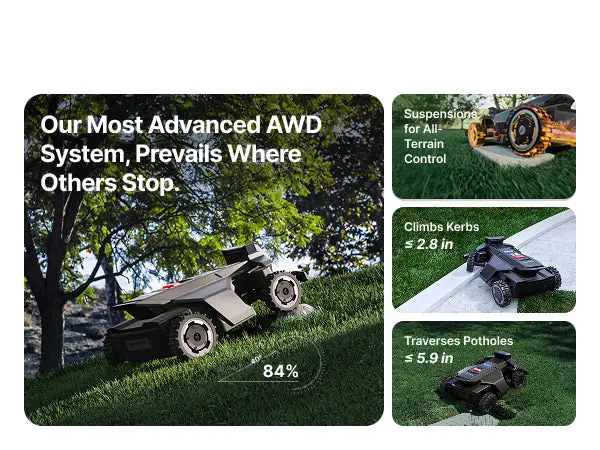 Segway Navimow X450 All-Wheel Drive Robotic Lawn Mower